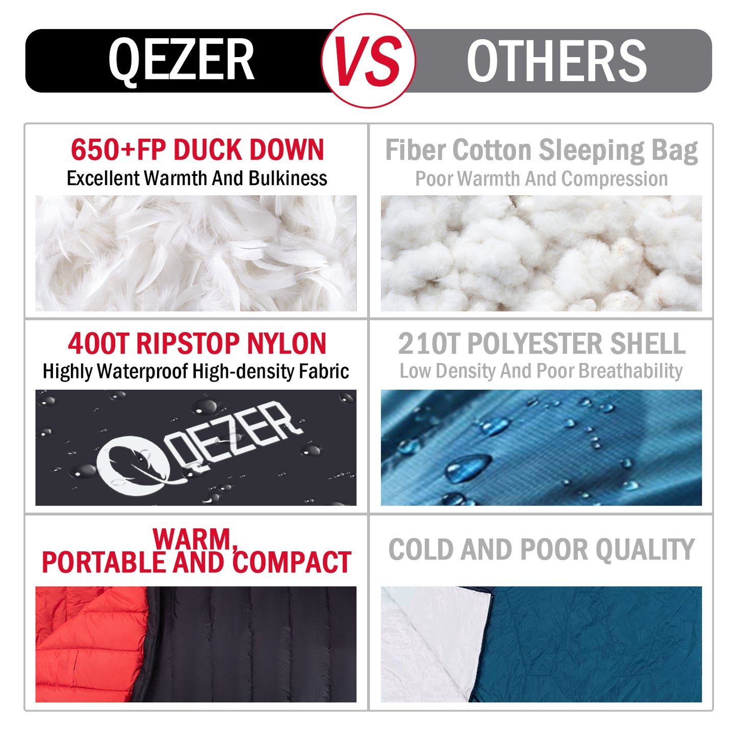 QEZER down sleeping bag, winter sleeping bag, outdoor up to -12℃(QDM-M1200)