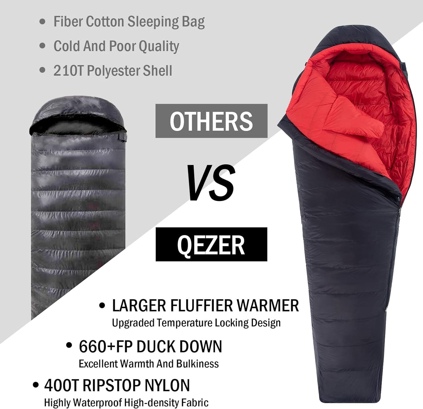 QEZER Winter Sleeping Bag 660FP Down(QDM-1000H)